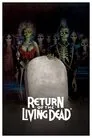 Yaşayan Ölülerin Dönüşü Film Posteri