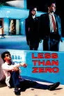 Sıfırın Altı Film Posteri