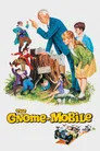The Gnome-Mobile Film Posteri