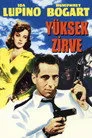Yüksek Zirve Film Posteri