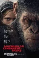 Maymunlar Cehennemi Film Afişi