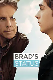 Brad'in Durumu: Karmaşık Film Posteri