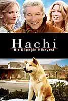 Hachi: Bir Köpeğin Hikayesi Film Posteri