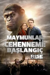 Maymunlar Cehennemi: Başlangıç Afiş